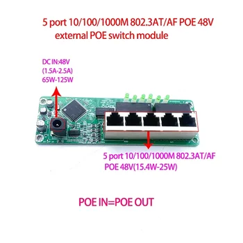 Standardni protokol 802.3 AF/NA 48V POE OUT/48V poe stikalo 1000 mb / s POE poort;stikalo modul